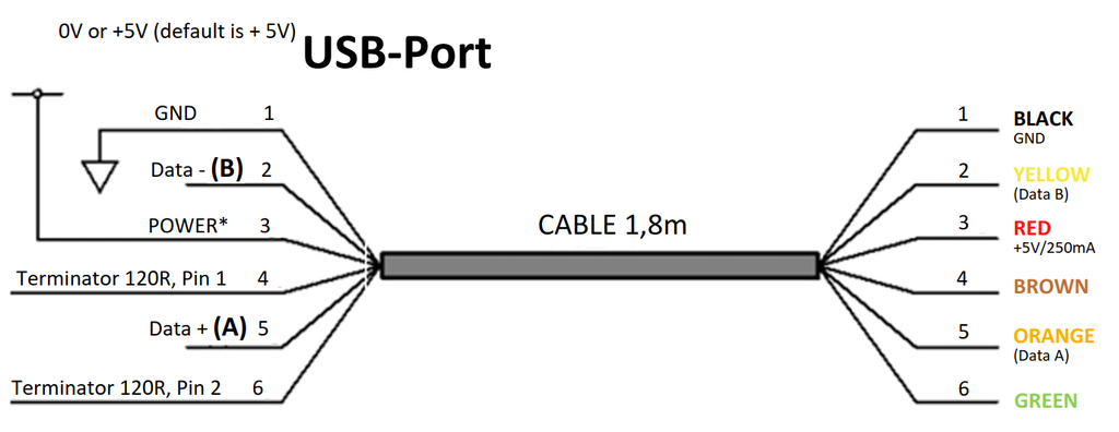 H1.M100-RS484 Anschluss.png