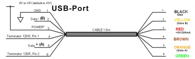 H1.M100-RS485 Anschluss.webp