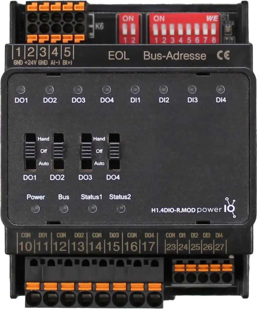 H1.4DIO-R.MOD